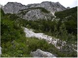 Planina Polog - Bogatin